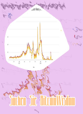 Aktuelle bitcoin transaktionsgeb&uuml;hren