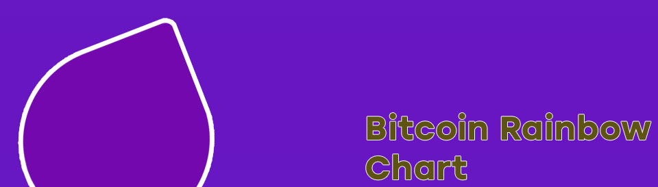 Bitcoin euro koers