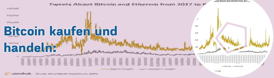 Bitcoin kaufen