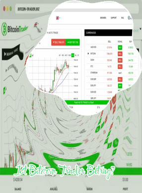 Bitcoin trader betrug