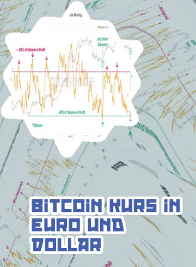 Bitcoin transferieren