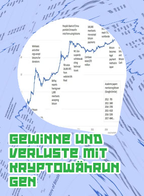 Bitcoin verluste erfahrung
