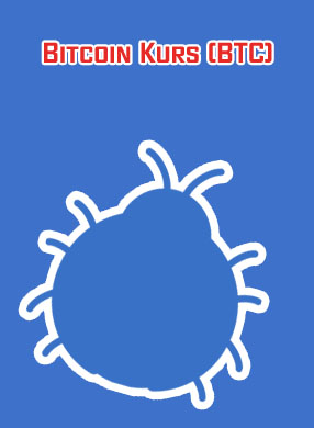Koers euro bitcoin