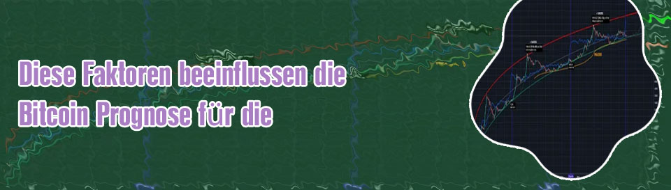 Stock to flow bitcoin aktuell