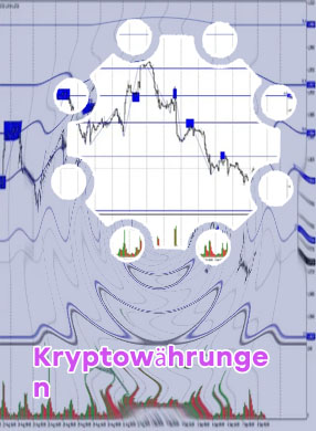 Wie viele euro sind ein bitcoin